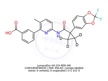 Chemical structure of Lumacaftor-d4 (VX-809-d4)