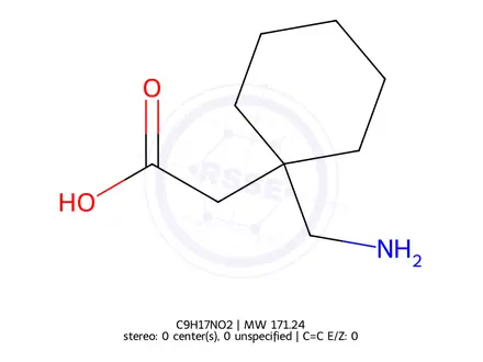 Chemical structure of Gabapentin
