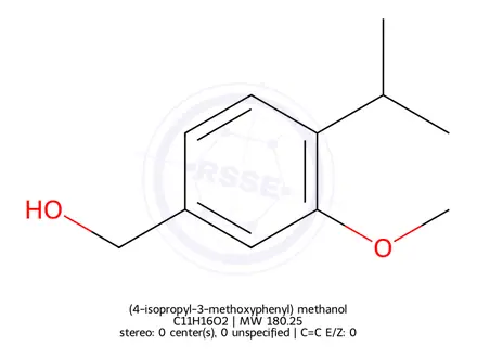 Chemical structure of (4-isopropyl-3-methoxyphenyl) methanol