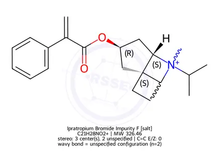 Chemical structure of Ipratropium Bromide Impurity F