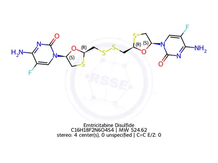 Chemical structure of Emtricitabine Disulfide