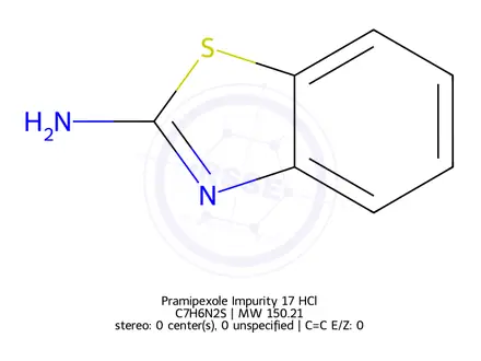 Chemical structure of Pramipexole Impurity 17 HCl