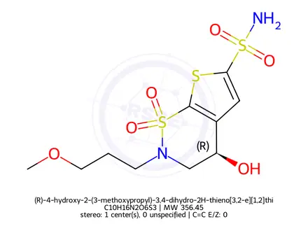 Chemical structure of Brinzolamide Impurity 2