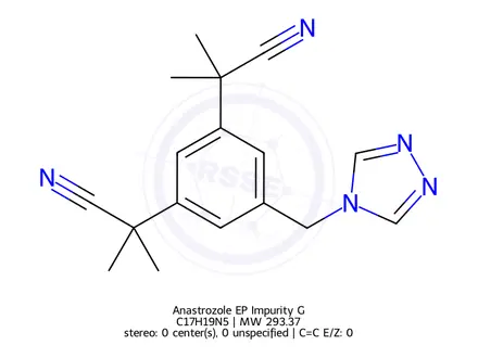 Chemical structure of Anastrozole EP Impurity G