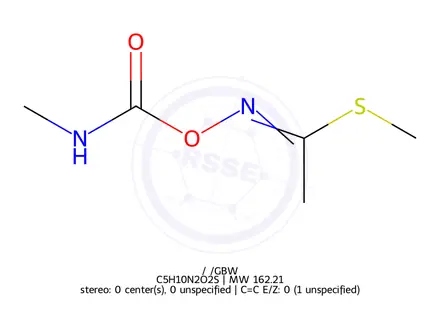 Chemical structure of Methomyl