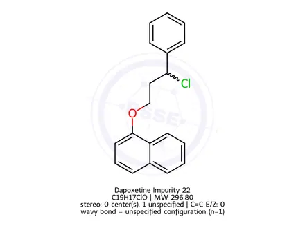 Chemical structure of Dapoxetine Impurity 22