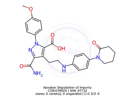 Chemical structure of Apixaban Degradation of Impurity