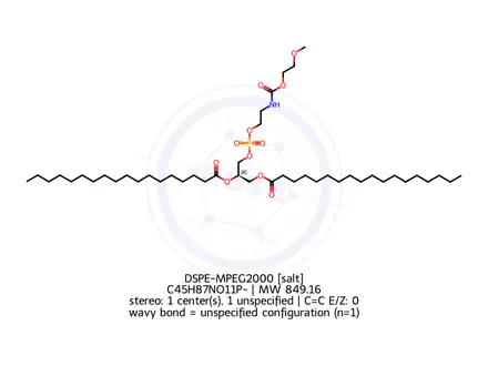 Chemical structure of DSPE-MPEG2000