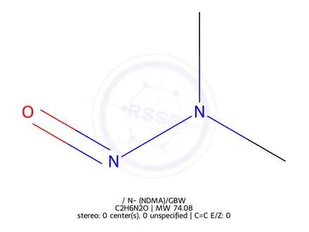 Chemical structure of Nitrosamine impurities