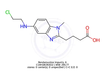 Chemical structure of Bendamustine Impurity A