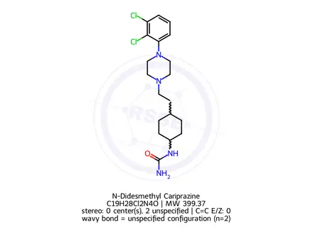 Chemical structure of N-Didesmethyl Cariprazine
