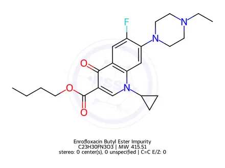 Chemical structure of Enrofloxacin Butyl Ester Impurity