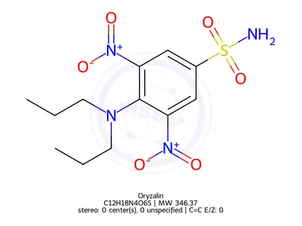 Chemical structure of Oryzalin