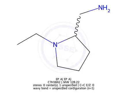 Chemical structure of Amisulpride EP Impurity A