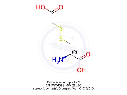 Chemical structure of Carbocisteine Impurity 5