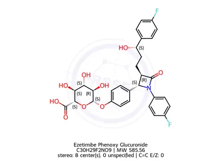 Chemical structure of Ezetimibe Phenoxy Glucuronide