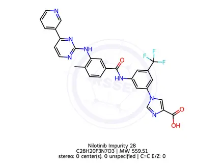 Chemical structure of Nilotinib Impurity 28