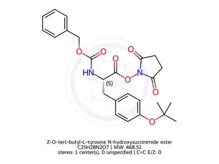 Chemical structure of Z-O-tert-butyl-L-tyrosine N-hydroxysuccinimide ester