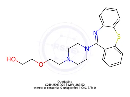 Chemical structure of Quetiapine