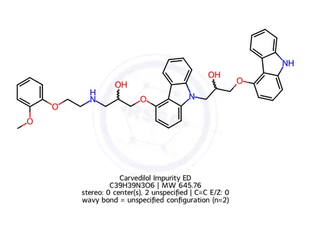 Chemical structure of Carvedilol Impurity ED