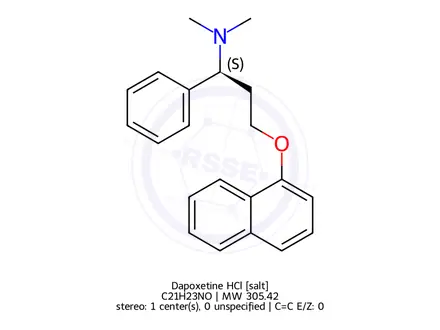Chemical structure of Dapoxetine HCl