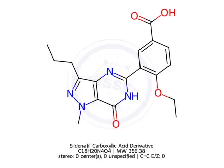 Chemical structure of Sildenafil Carboxylic Acid Derivative