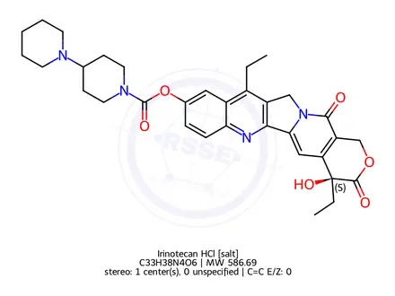 Chemical structure of Irinotecan HCl
