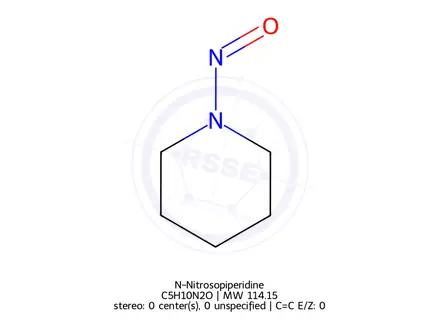 Chemical structure of N-Nitrosopiperidine