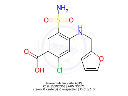 Chemical structure of Furosemide Impurity A(EP)