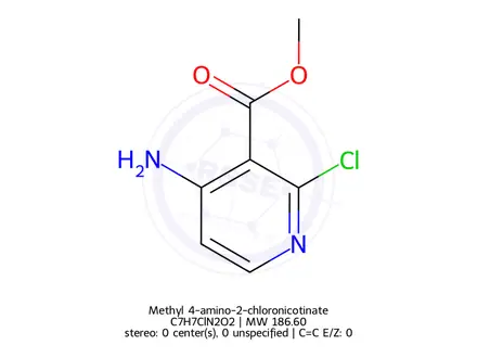 Chemical structure of Methyl 4-amino-2-chloronicotinate