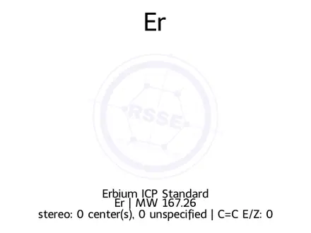 Chemical structure of Erbium ICP Standard