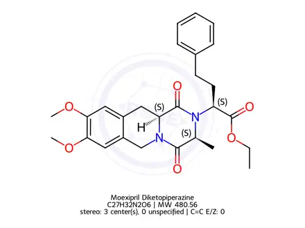 Chemical structure of Moexipril Diketopiperazine