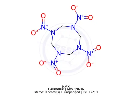 Chemical structure of HMX