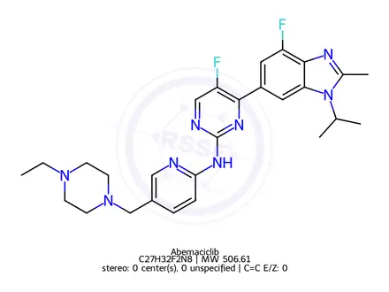 Chemical structure of Abemaciclib