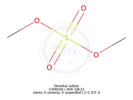 Chemical structure of Dimethyl Sulfate Standard