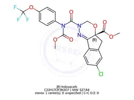 Chemical structure of (R)-Indoxacarb