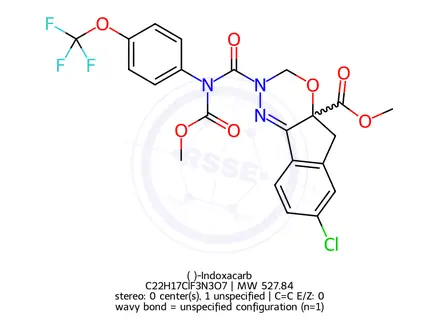 Chemical structure of (±)-Indoxacarb