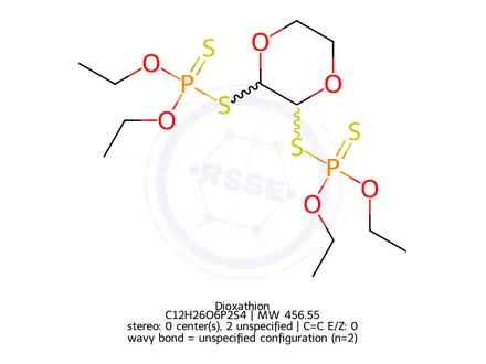 Chemical structure of Dioxathion