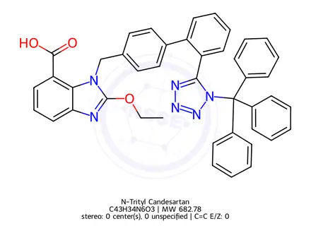 Chemical structure of N-Trityl Candesartan
