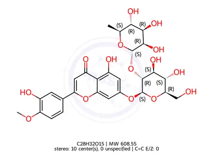 Chemical structure of Neodiosmin