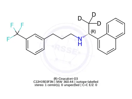 Chemical structure of (R)-Cinacalcet-D3