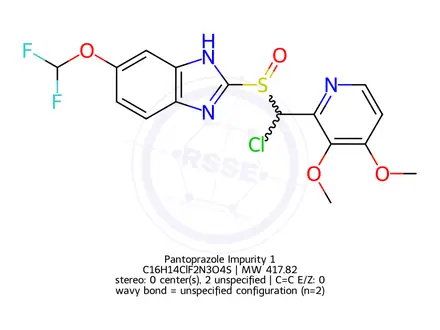 Chemical structure of Pantoprazole Impurity 1