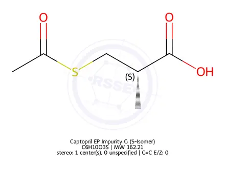 Chemical structure of Captopril EP Impurity G (S-Isomer)