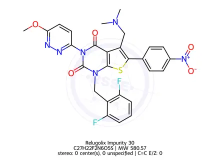 Chemical structure of Relugolix Impurity 74
