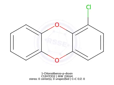 Chemical structure of 1-Chlorodibenzo-p-dioxin