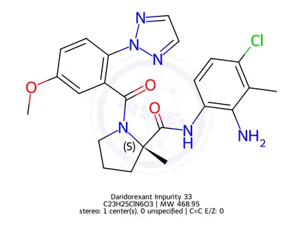 Chemical structure of Daridorexant Impurity 33