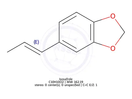 Chemical structure of Isosafrole