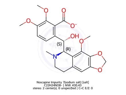 Chemical structure of Noscapine Impurity 7(sodium salt)