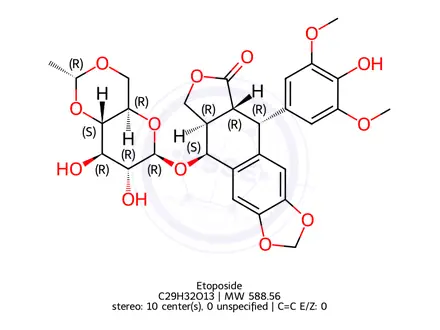 Chemical structure of Etoposide