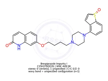 Chemical structure of Brexpiprazole Impurity I